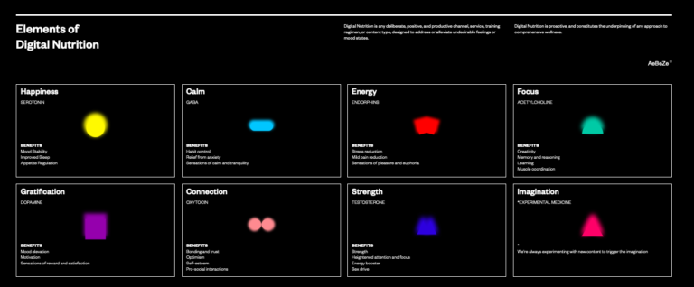 Moodrise elements